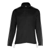 Badger Womens Brushed Tricot Razor Jacket -Schutt Sales Store 7901 BK